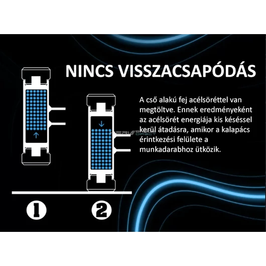 Halder Supercraft kalapács fej működése