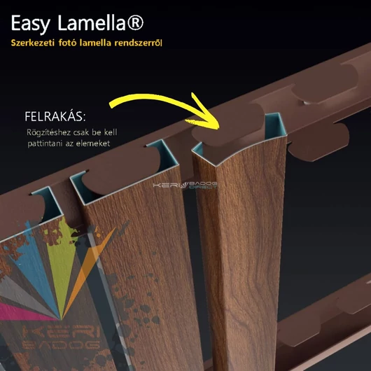  Easy Lamella® tartó profil
