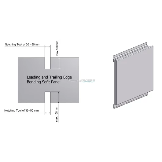 Schlebach AK-QUAD 4 kivágó egység